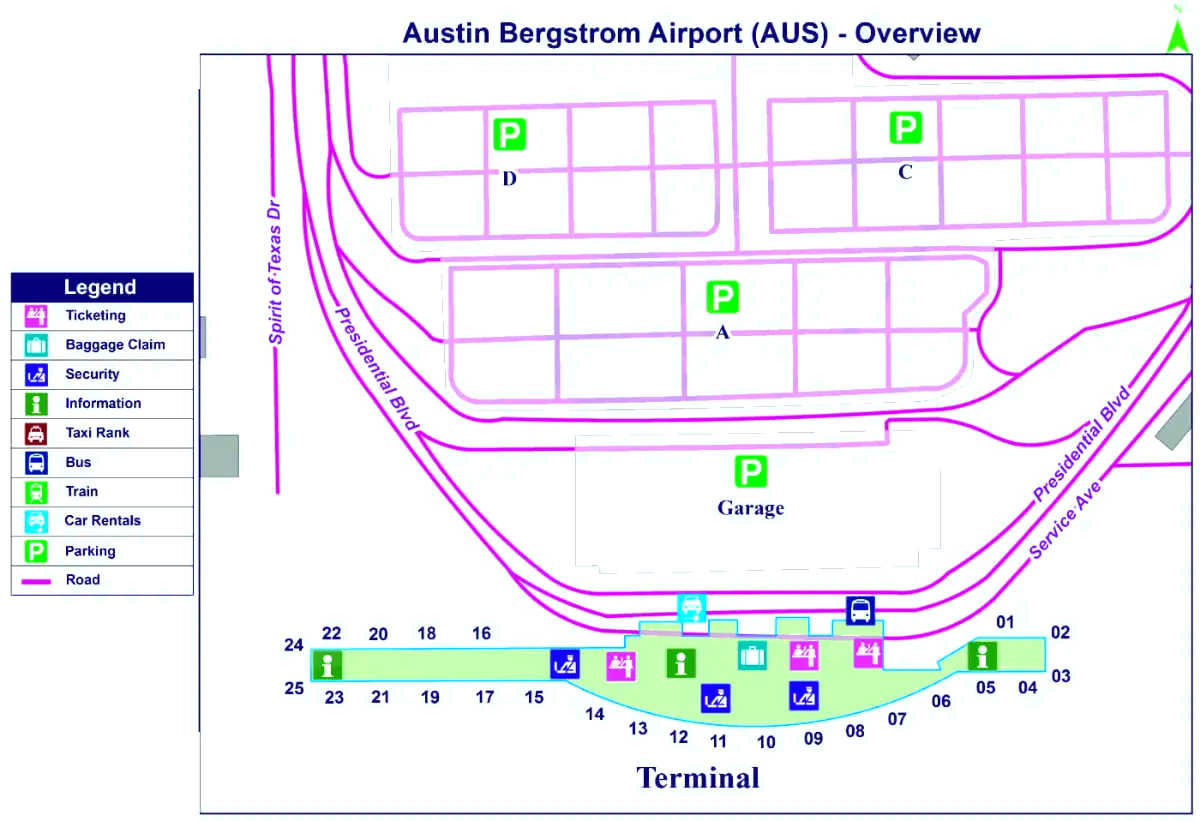 Austin-Bergstrom Uluslararası Havaalanı