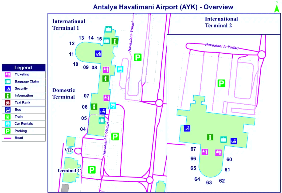 Antalya Havalimanı