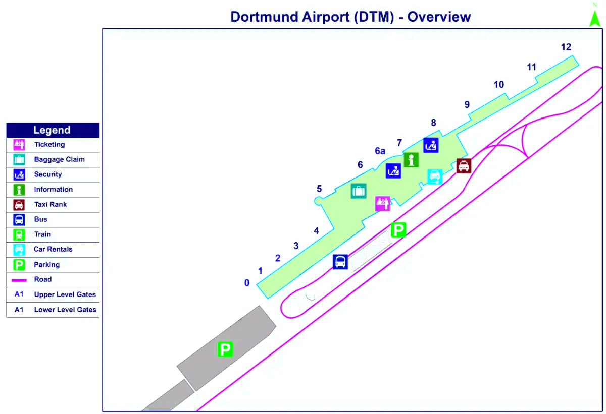 Dortmund Havaalanı