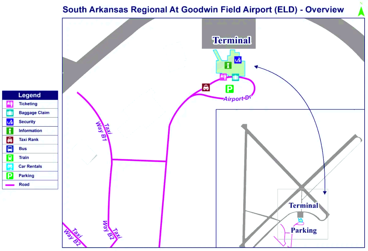 Goodwin Field'daki Güney Arkansas Bölge Havaalanı