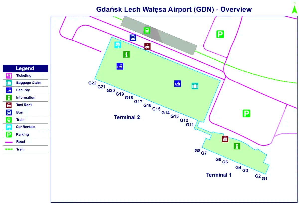 Gdansk Lech Walesa Havaalanı