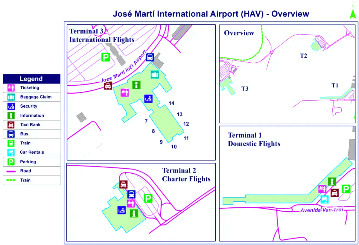 Jose Marti Uluslararası Havaalanı