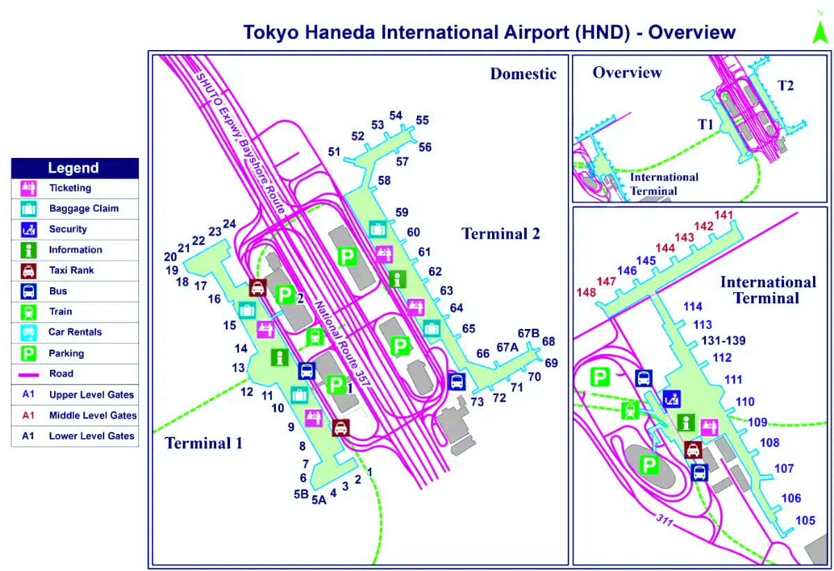 Tokyo Uluslararası Havaalanı