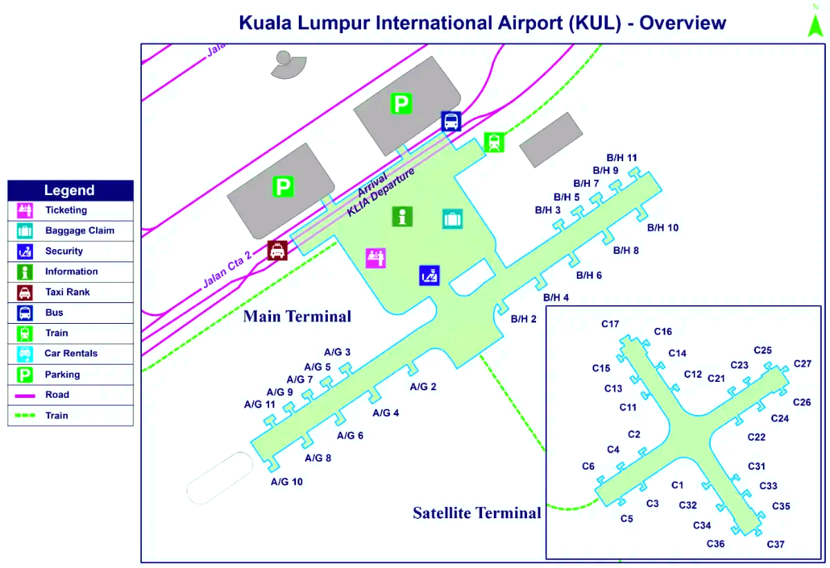 Kuala Lumpur Uluslararası Havaalanı