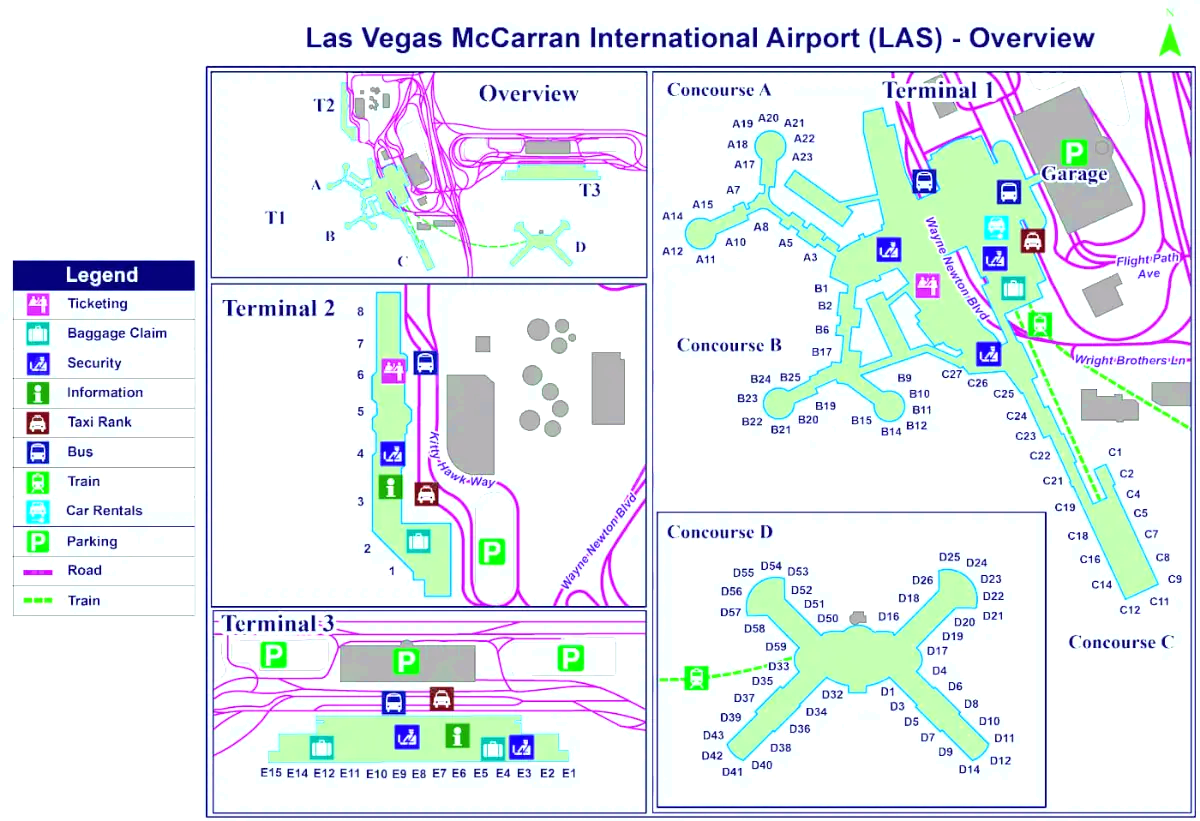 McCarran Uluslararası Havaalanı