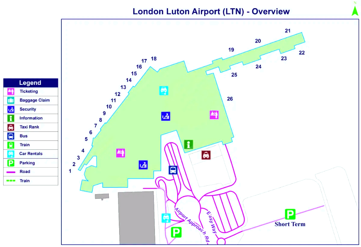 Londra Luton Havaalanı