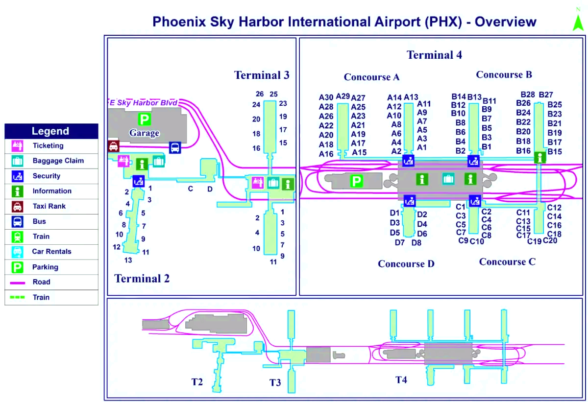 Sky Harbor Uluslararası Havaalanı